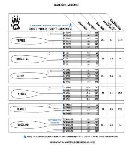Image of Badger Canoe Paddles Specifications & Measurements PDF